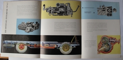 Buessing Truck Brochure  12 Sides Typ LU 7  1956   bues-4.56