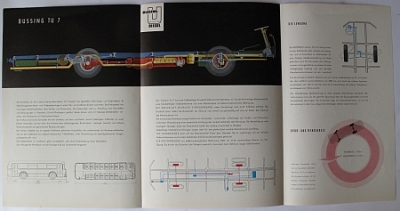 Preview: Buessing Bus Prospekt  6 Seiten Typ TU 7  1956   bues-56.2