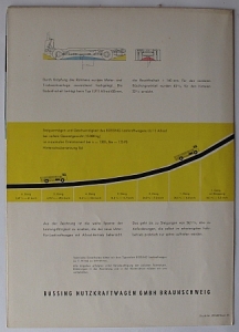Preview: Buessing Lastwagen Prospekt  6 Seiten Typ LU 11  1955   bues-9.55