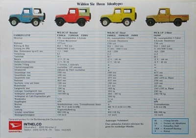 Preview: Daihatsu Wildcat Brochure Typ F 20 6 Pages 1978 dai-wc-op781