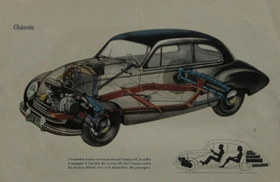 Preview: DKW Automobil Prospekt  Typ 3=6 1952  dkw-op521 Preview: DKW Automobil Prospekt  Typ 3=6 1952  dkw-op521