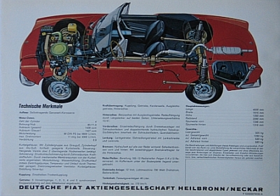 Preview: Fiat Automobil Brochure Typ 124 Sport Spider 6.1967  Fiat-aop671 Preview: Fiat Automobil Brochure Typ 124 Sport Spider 6.1967  Fiat-aop671
