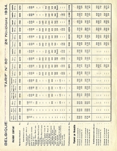 Gillet Herstal Motorcycle Brochure  1935 gih-p35