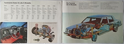 General Motors Program 1978  gm-op78