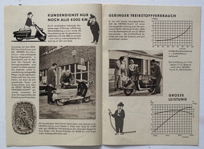Preview: Heinkel Roller Prospekt Typ 103-A2 1962  hein-op62