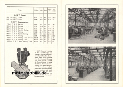 JAP Motoren Buch Bedienungsanleitung 1932  jap-bal32