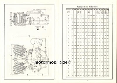 JAP Motoren Buch Bedienungsanleitung 1932  jap-bal32