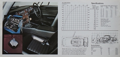Preview: Lotus Automobil Prospekt Typ +2S 130/5 1972  lot-op721 Preview: Lotus Automobil Prospekt Typ +2S 130/5 1972  lot-op721