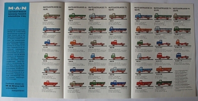 Preview: MAN Truck  Brochure 6 Sides  1982  man-82
