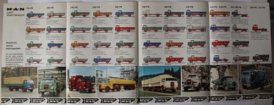 Preview: MAN Truck  Brochure 8 Sides  1982  man-82/2