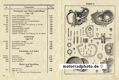 Preview: MFZ Motorrad Ersatzteilliste  Typ 250ccm 4 Takt  32 Seiten 1926   mfz-etl26