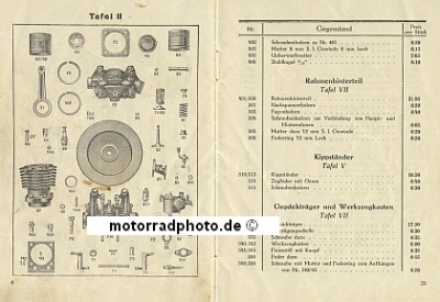 Preview: MFZ Motorrad Ersatzteilliste  Typ 250ccm 4 Takt  32 Seiten 1926   mfz-etl26