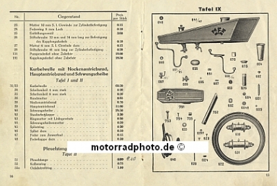 Preview: MFZ Motorrad Ersatzteilliste  Typ 250ccm 4 Takt  32 Seiten 1926   mfz-etl26