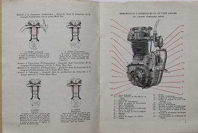 Preview: Motobecane Motorrad Bedienungsanleitung 4 Takt Modelle 1933 mobe-bdl33