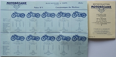 Preview: Motobecane Motorrad Bedienungsanleitung 4 Takt Modelle 1933 mobe-bdl33