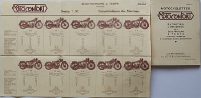 Preview: Motoconfort Motorrad Bedienungsanleitung 4 Takt Modelle 1933 moco-bdl33
