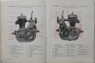 Preview: Motoconfort Motorrad Bedienungsanleitung 4 Takt Modelle 1933 moco-bdl33