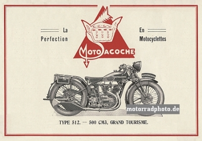 Motosacoche Motorcycle Poster  Type 512  1929   mag-po01