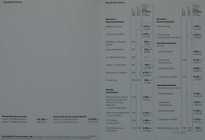Preview: Porsche 911 Carrera Pricelist 8.1993 por-pl93