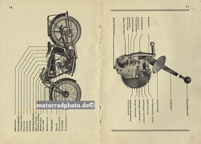 RMW Motorrad Bedienungsanleitung 28 Seiten 1927 rmw-bal27