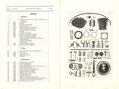 Preview: Sarolea Motorrad  Type 25H 350ccm ohv  Ersatzteilliste  1925/26  sar-et25