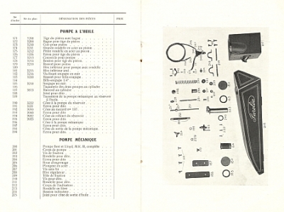 Preview: Sarolea Motorrad  Type 25H 350ccm ohv  Ersatzteilliste  1925/26  sar-et25