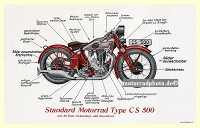 Standard Motorcycle Poster CS 500 1934   st-po02