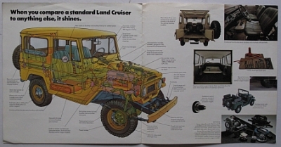 Preview: Toyota Landcruiser Brochure  FJ  8 Sides  1973 USA   Toyo-LC-73US
