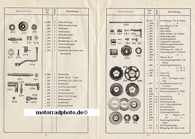 Preview: Victoria Motorrad Ersatzteilliste Getriebe KR 35 1929  vic-etlgtr35