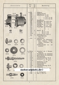 Preview: Victoria Motorrad Ersatzteilliste Getriebe KR 35 1929  vic-etlgtr35