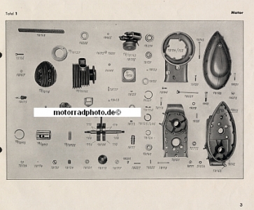 Preview: Victoria Motorrad Ersatzteilliste KR 20/25 Aero  1950  vic-etl20/25