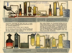 Kraftstoff aus deutscher Kohle   1937    kk-37