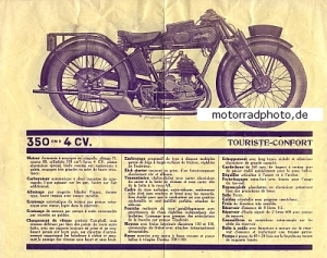 Automoto Motorrad Prospekt 1929   aumo-p29