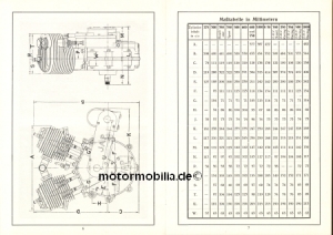 JAP Engine Book Manual 1932  jap-bal32