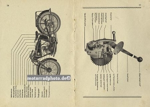 RMW Motorrad Bedienungsanleitung 28 Seiten 1927 rmw-bal27